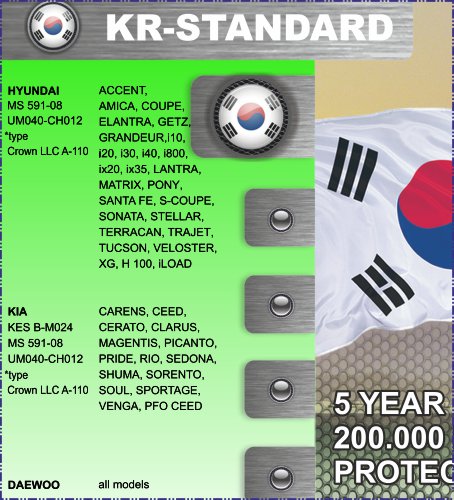 korea