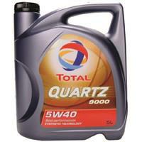 RO173574