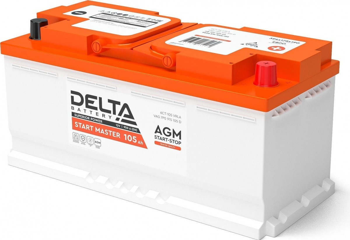 DSM-105AGM
