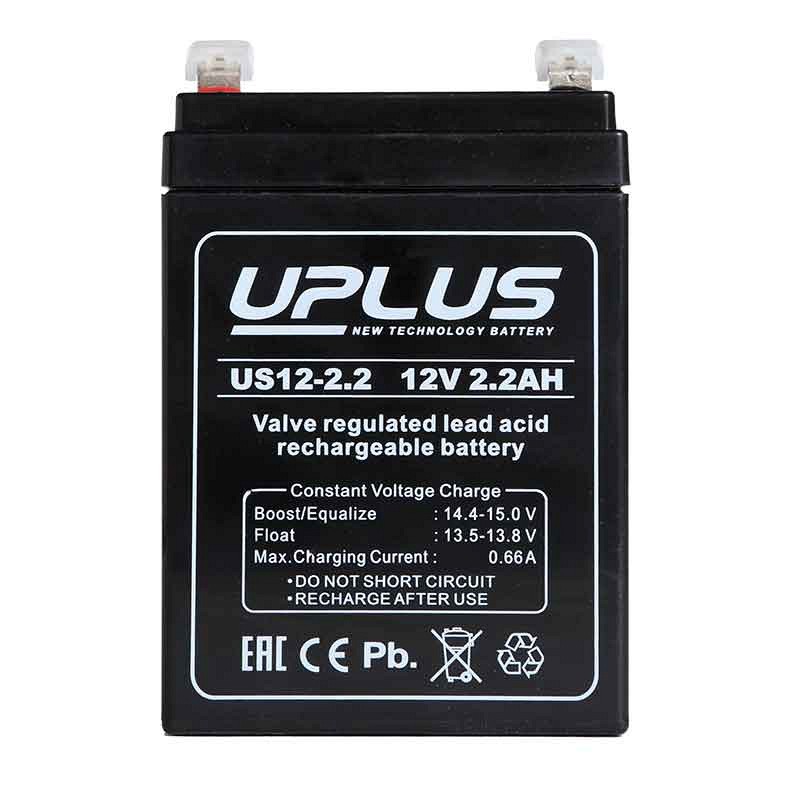 US12-2.2.