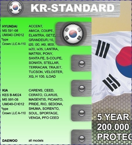 korea