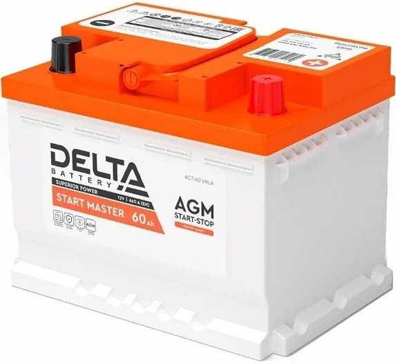 DSM-60AGM