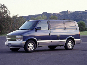 II (1994-2005)