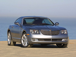 2003–2007 (2003-2007)