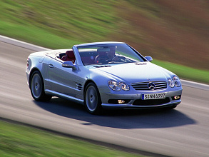 II (R230) (2002-2006)