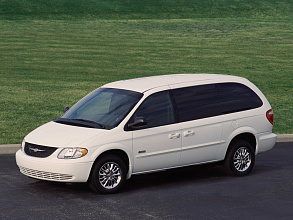 IV (2000-2005)