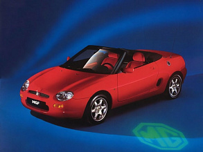 1995–2002 (1995-2002)