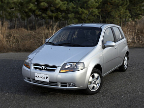 2002–2007 (2002-2007)