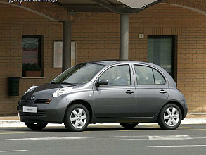 III (K12) (2002-2010)