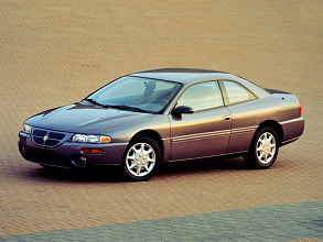 I (1994-2000)
