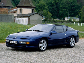 1991–1995 (1991-1995)