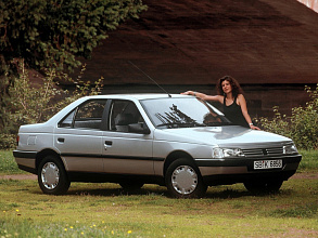 1987–2014 (1987-2014)