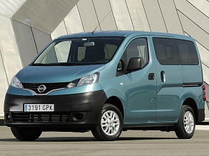 2009–2026 (2009-2026)