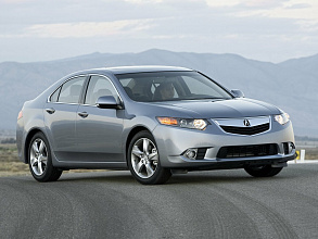 тсх / TSX