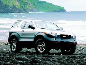 Викросс / VehiCross
