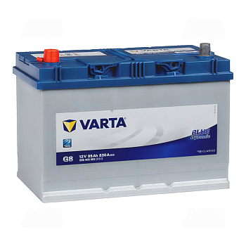 Аккумулятор VARTA Blue Dynamic 6СТ-95.1 (595 405 083) бортик
