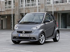 II (2007-2015)