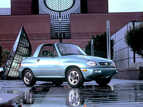 1995–2000 (1995-2000)