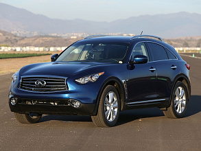 ку икс 70 / QX70