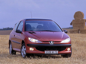 1998–2012 (1998-2012)