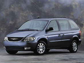 IV (2000-2004)