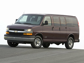 II (2002-2026)