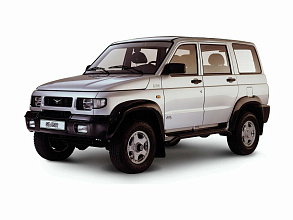 3162 Симбир / 3162 Simbir