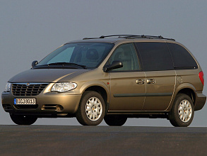 IV Рестайлинг (2004-2008)