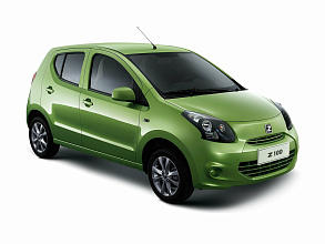 2013–2017 (2013-2017)