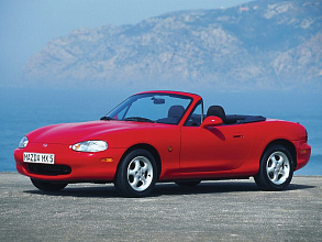II (NB) (1998-2001)