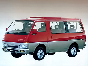 I (1980-1995)
