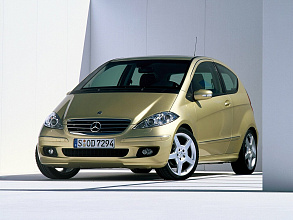 II (W169) (2004-2008)