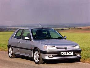 1993–2002 (1993-2002)