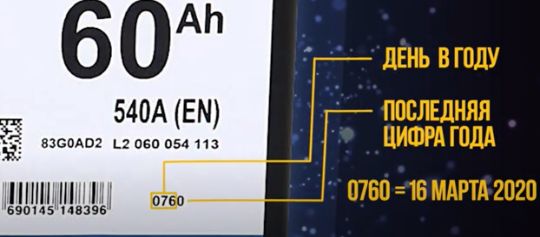 Учебная схема из раздела Inci Aku: 0760 с подписью 16 марта 2020 года.